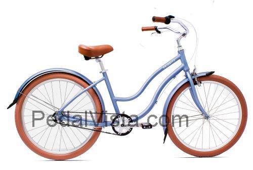 Priority Bicycles Coast fiche technique et avis